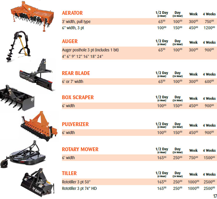 Rental Equipment Hamilton Equipment Co. Bobcat Sales, Service, Parts